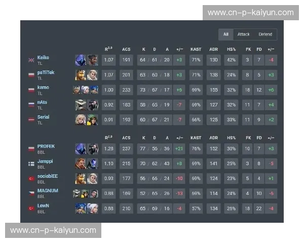 瓦罗兰特冠军巡回赛实时比分：掌握每一刻的战术变革与荣耀时刻